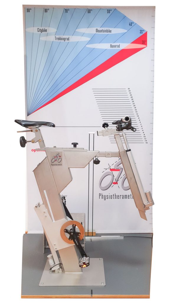 (c) Physiotherameter.de